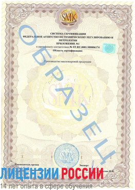 Образец сертификата соответствия (приложение) Новоаннинский Сертификат ISO 22000